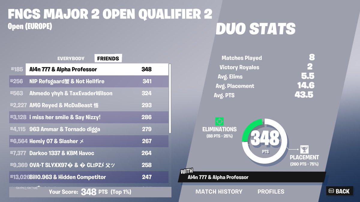 QUALED BANGGGG <a href="/Profeessoor/">Professoor</a> 😮‍💨