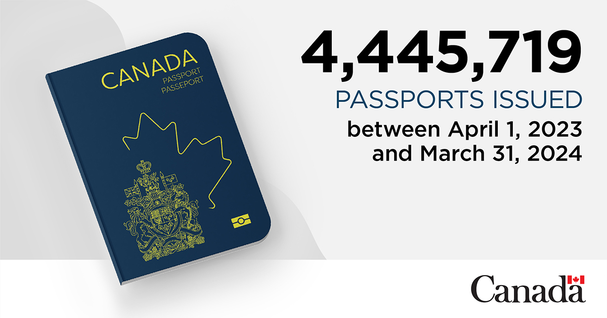 Delivering passports quickly to Canadians so they can travel the world is a top priority! We issued 33% more passports this year compared to the previous year 📈 For more passport stats 👉 ow.ly/XEoX50Rke9b