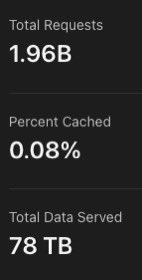 Aarnav Tale tweet media