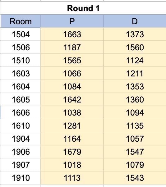 College Mock Trial tweet media