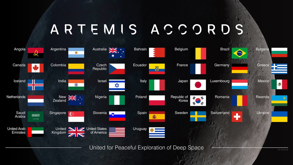 Welcome to the #Artemis Accords, Slovenia 🇸🇮 Slovenia joins 38 other nations committed to peaceful exploration of deep space. go.nasa.gov/4d4Gz2M