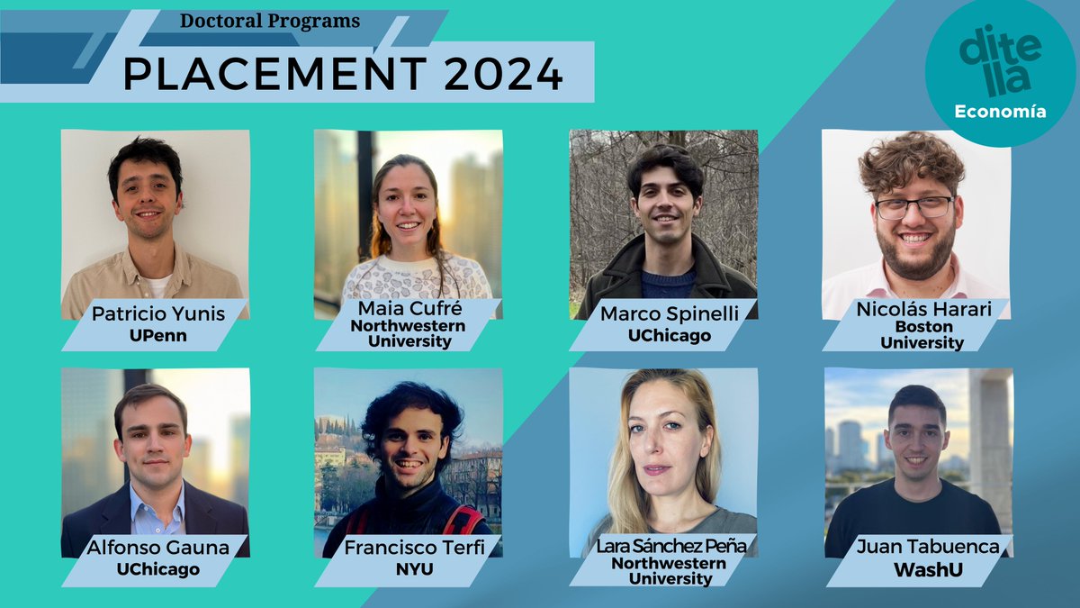 📣¡Felicitamos a los alumnos de la Maestría en Economía #UTDT que fueron admitidos en las más prestigiosas universidades internacionales para continuar con sus estudios doctorales! 👏👏
<a href="/UChicago/">The University of Chicago</a> <a href="/Penn/">Penn</a> @WUSTL <a href="/NorthwesternU/">Northwestern</a> <a href="/nyuniversity/">New York University</a> <a href="/BU_Tweets/">Boston University</a> 
Mirá nuestro placement
