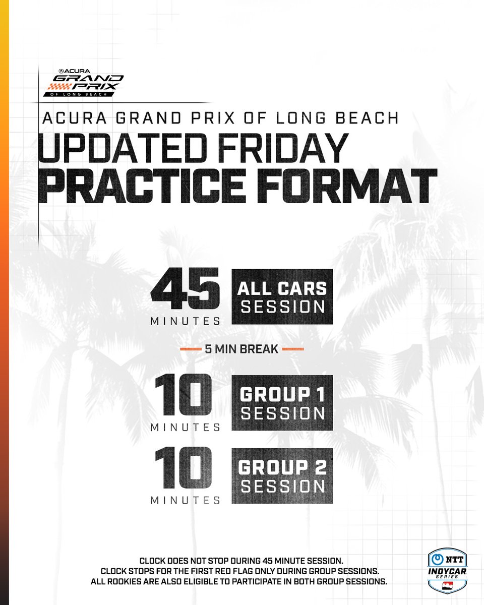 A little fine tuning to Practice 1 ⚒️ #INDYCAR // @GPLongBeach