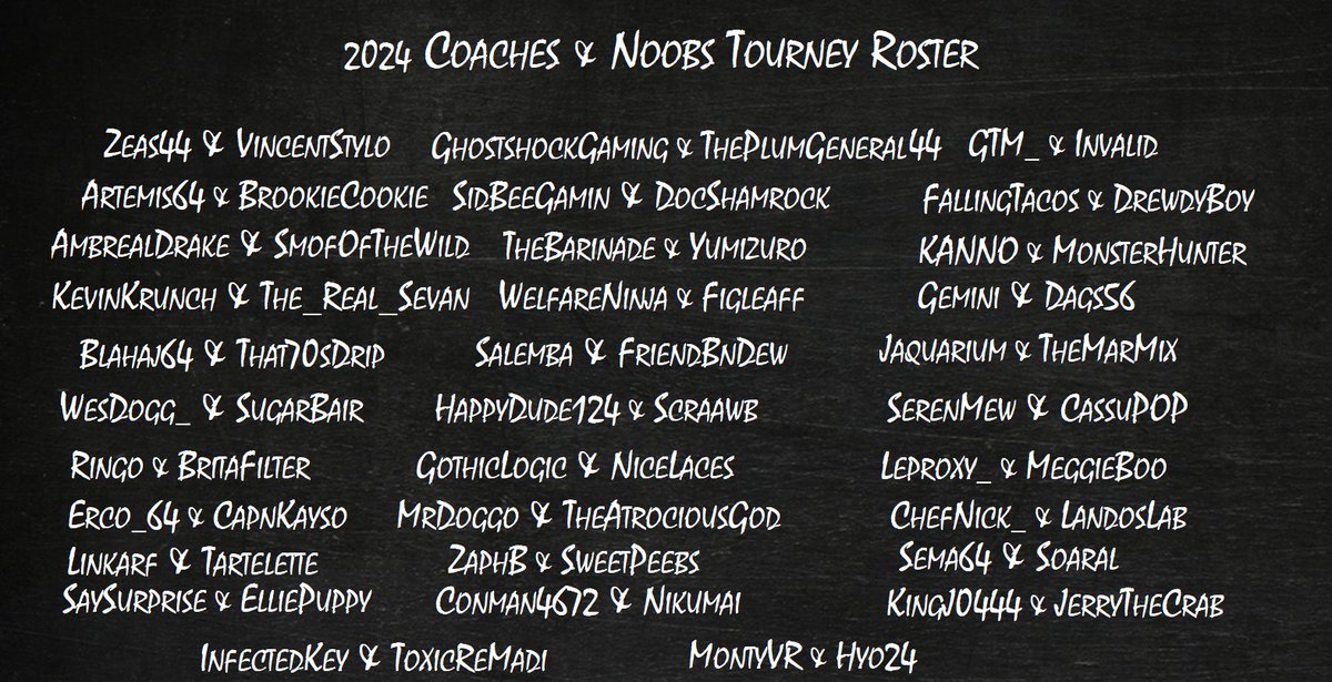 Here's the roster: