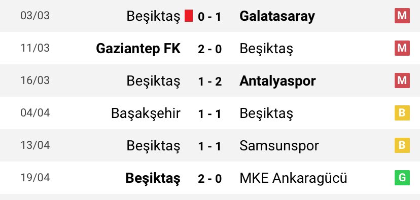 tık tık tık
+kim o
-öcüü
+…. … ankaragücüüü