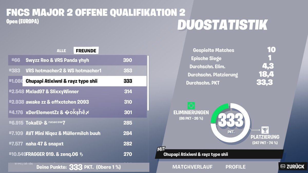 qualed with my g <a href="/rayzfn7/">rayz</a>