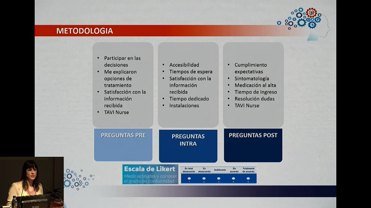 Un lujo haber formado parte de X Jornadas de Investigadoras de Castilla y León.🤩. Visibilizando el liderazgo femenino en la ciencia e investigación. Una enfermera rodeada de químicas, ingenieras, matemáticas, físicas, arquitectas, económicas.Todo un honor. 
⬆️ talento en CyL👏