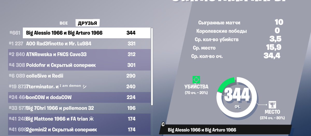 arturofn tweet media