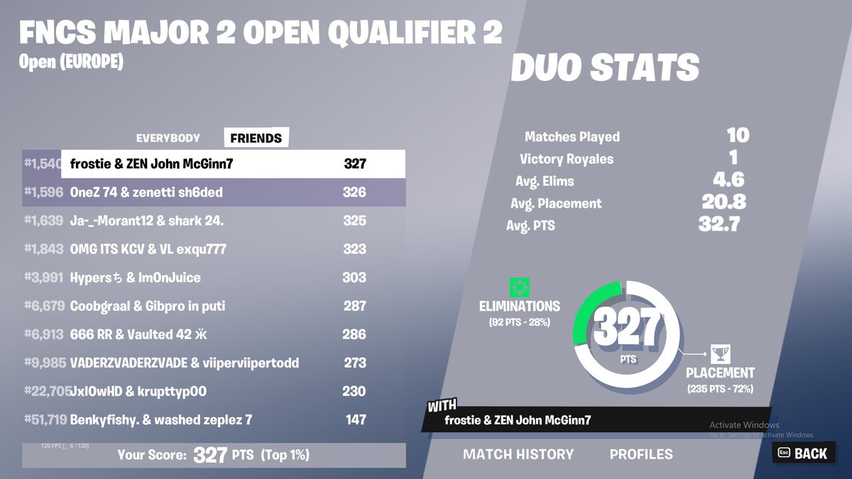 Quald fncs <a href="/AspxctEU/">Aspect</a> nearly milked after trying to igl 

<a href="/ZenettiGG/">Zenetti</a>