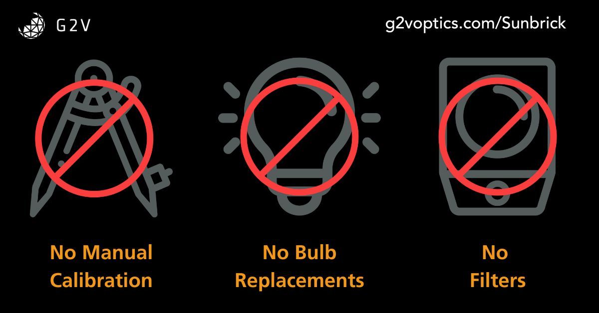 No filter changes, no exhaustive warm-up times, no manual recalibration, and no bulbs to test every 1000 hours. That's the power of our class AAA LED solar simulator. #Sunbrick, #Chemistry, #Photovoltaics, #Engineering, #Innovation, #EngineeredSunlight buff.ly/4aZcGiw