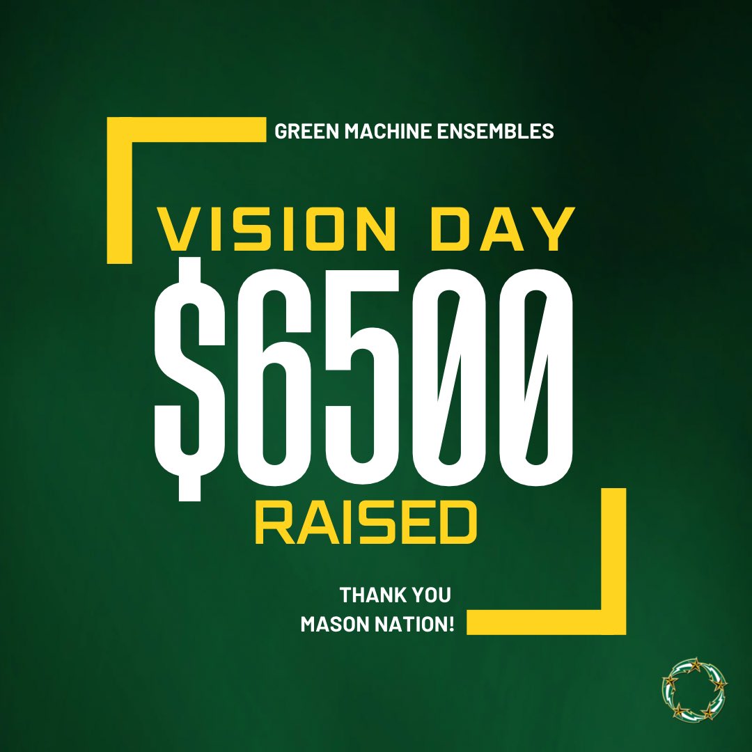 gmugreenmachine's tweet photo. The numbers are officially in!  This Vision Day, the Mason community donated $6500 to support multiple Green Machine initiatives.  Thank you Mason Nation for your love and support, we truly couldn’t do it without you 💚💛

#GMUGreenMachine #GreenMachine #MasonNation https://t.co/2EAmeQhoDX