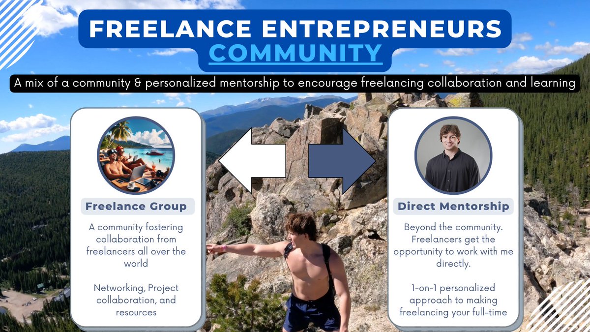 I shifted my business model!

From direct mentorship --> Community + Mentorship

Here's how it works:

The community is made up of freelancers, and their experiences 

- resources
- networking 
-sharing 

If you want more guidance, you can contact me directly!

Super stoked! ⤵️