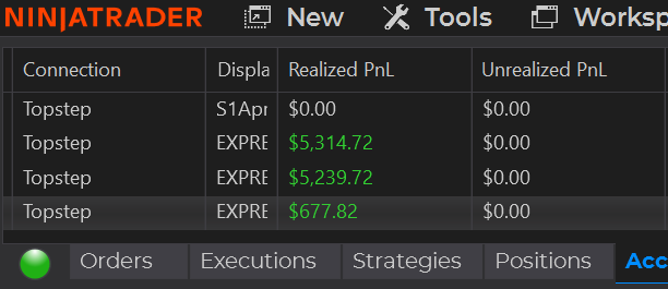 Just a quick update -

Finishing with a FIVE FIGURE FRIDAY and +$11,232.26 on the day! ✅🔒

Have a great weekend everyone! ✌️🌴