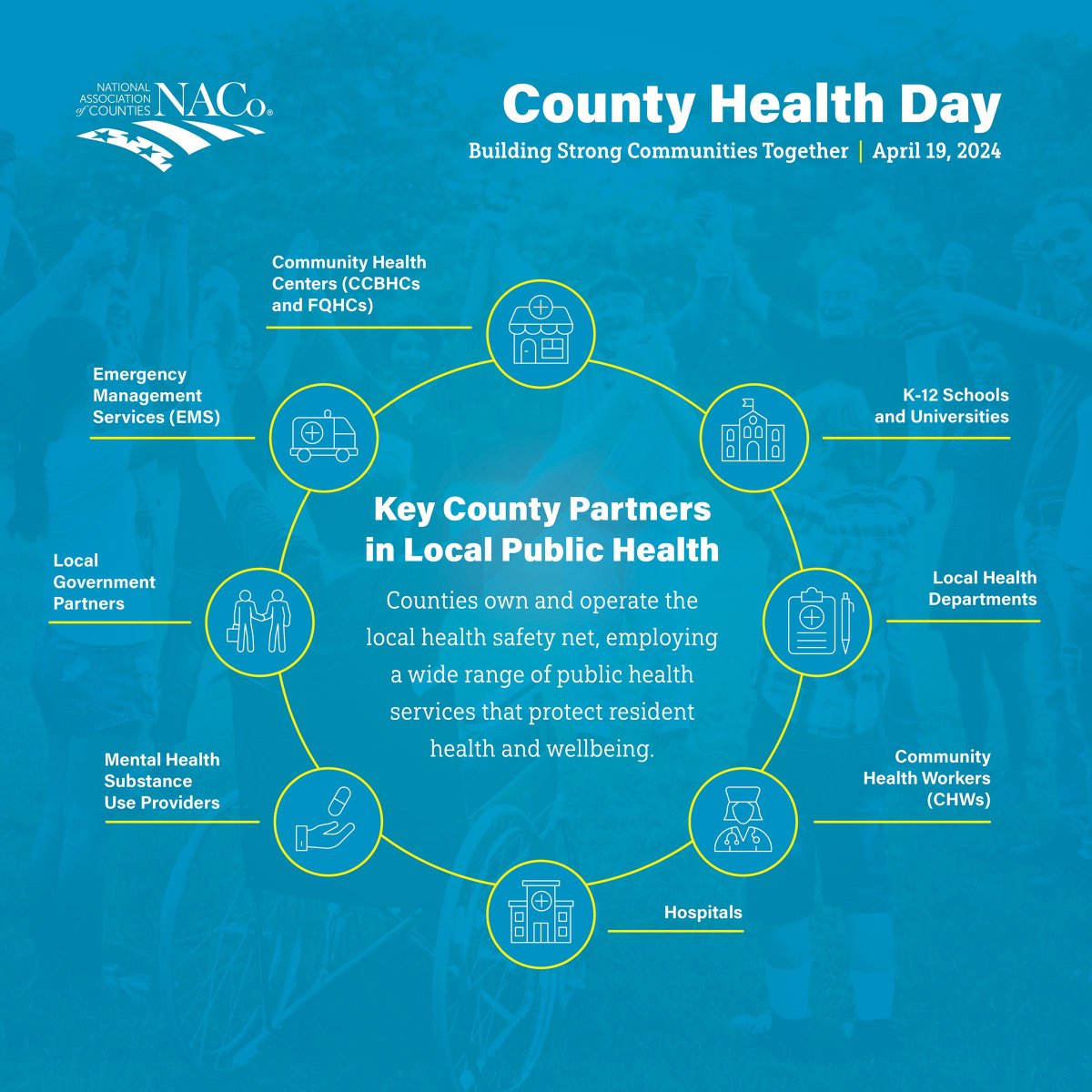 Happy #CountyHealth Day! Here in Durham, we work with a variety of partners & agencies, from schools, to churches, to hospitals, & more to keep our residents healthy. Learn more about the county's health in our newly released Community Health Assessment: healthydurham.org/health-data/20…