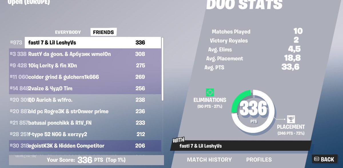 200X Series tweet media