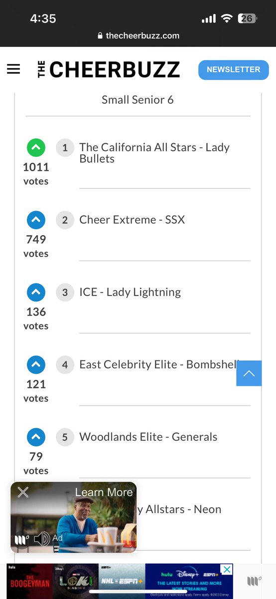Just cast my vote for thee best in the industry so proud of my girls 1k upvotes #itshappening 💋