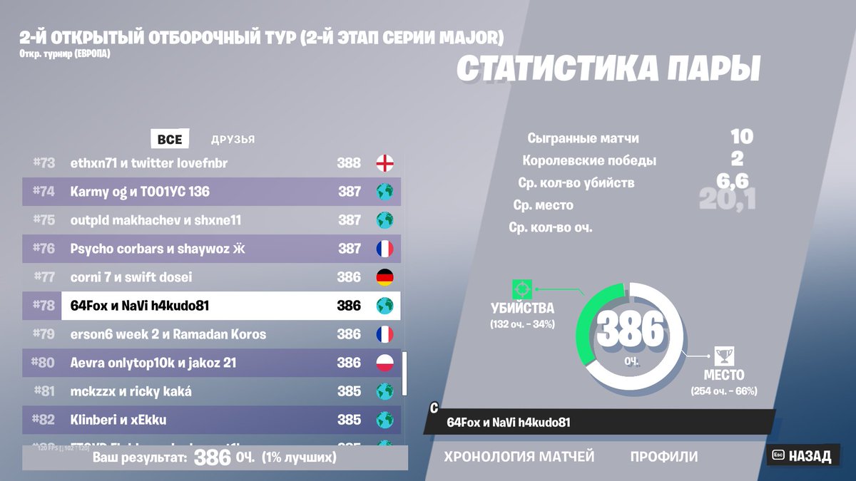 qual w <a href="/64Fox_/">64Fox</a>