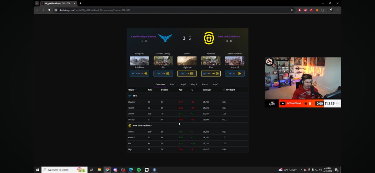 cCallMeTRiLL's tweet photo. ROTY @GwinnWRLD thank you for that performance https://t.co/7VXy53UQvE