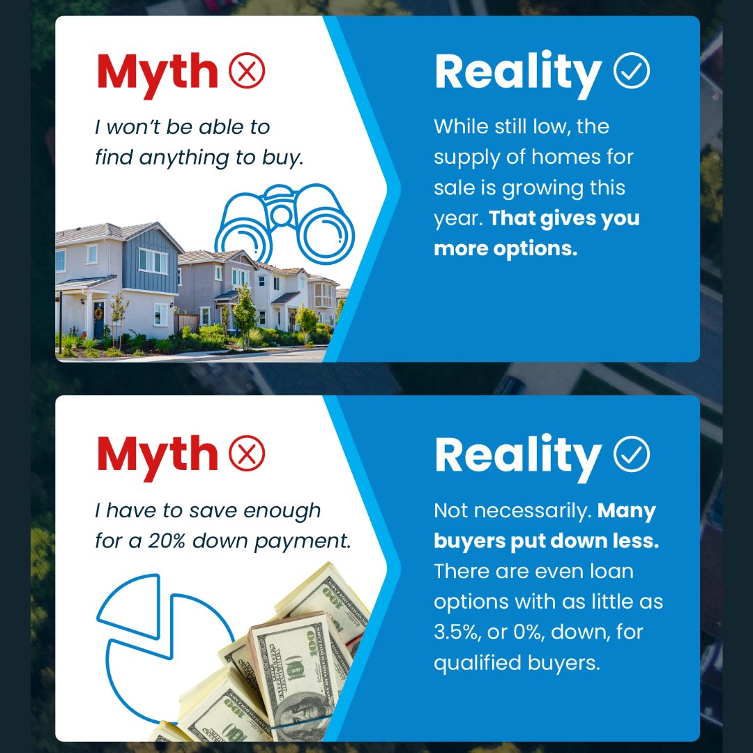 Myths About The 2024 Housing Market [INFOGRAPHIC]

There are some myths circling 🌬around.

📞Let’s connect so you have an expert to help separate 🧐fact from 🥸fiction in today’s housing market.  lnkd.in/gRNkFc4R

#Sellers #Buyers #BuyingAndSelling #AltitudeHomes