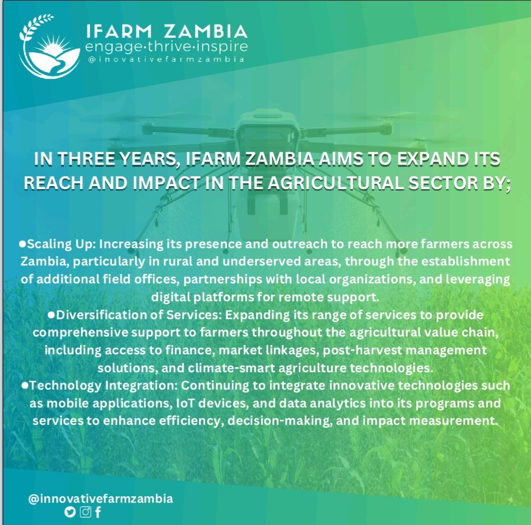 Unleashing the power of Agriculture through innovation and technology.