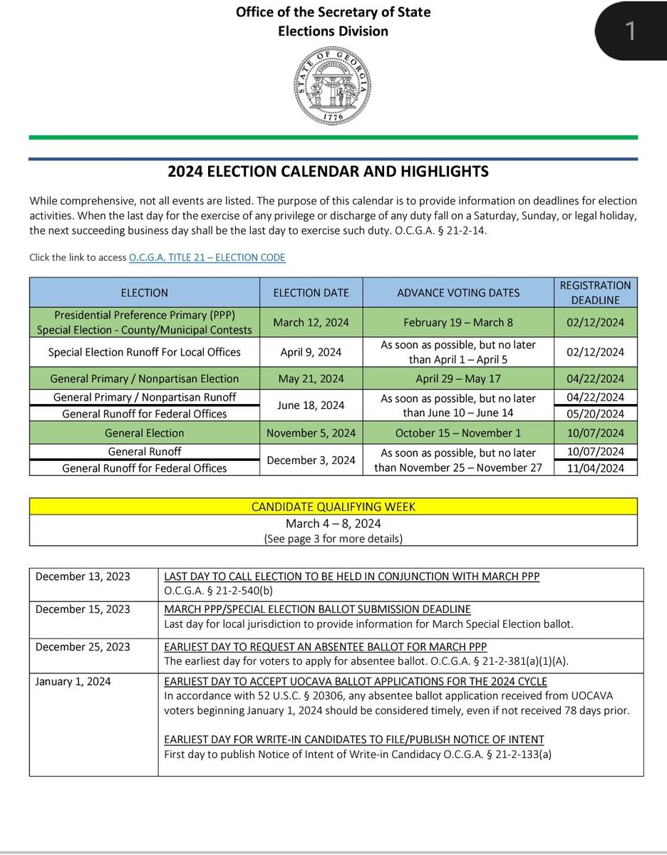 Information on elections and the complete 2024 DeKalb County Elections Calender. Check your registration status! #StayInformed! dekalbcountyga.gov/voter-registra…