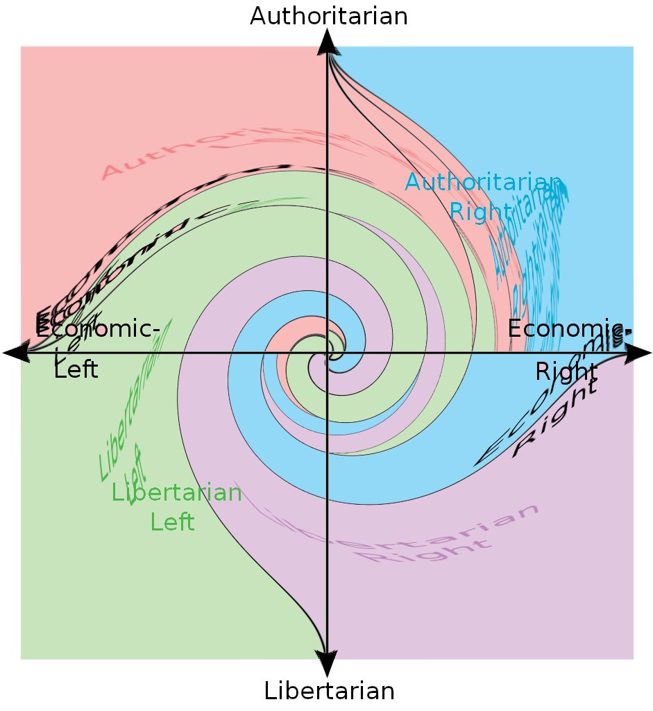 Why discard conventional approaches for pipedreams, or dismiss innovative solutions for the sake of preserving the status quo when we can have the thrill of doing absolutely nothing while arguing about everything?