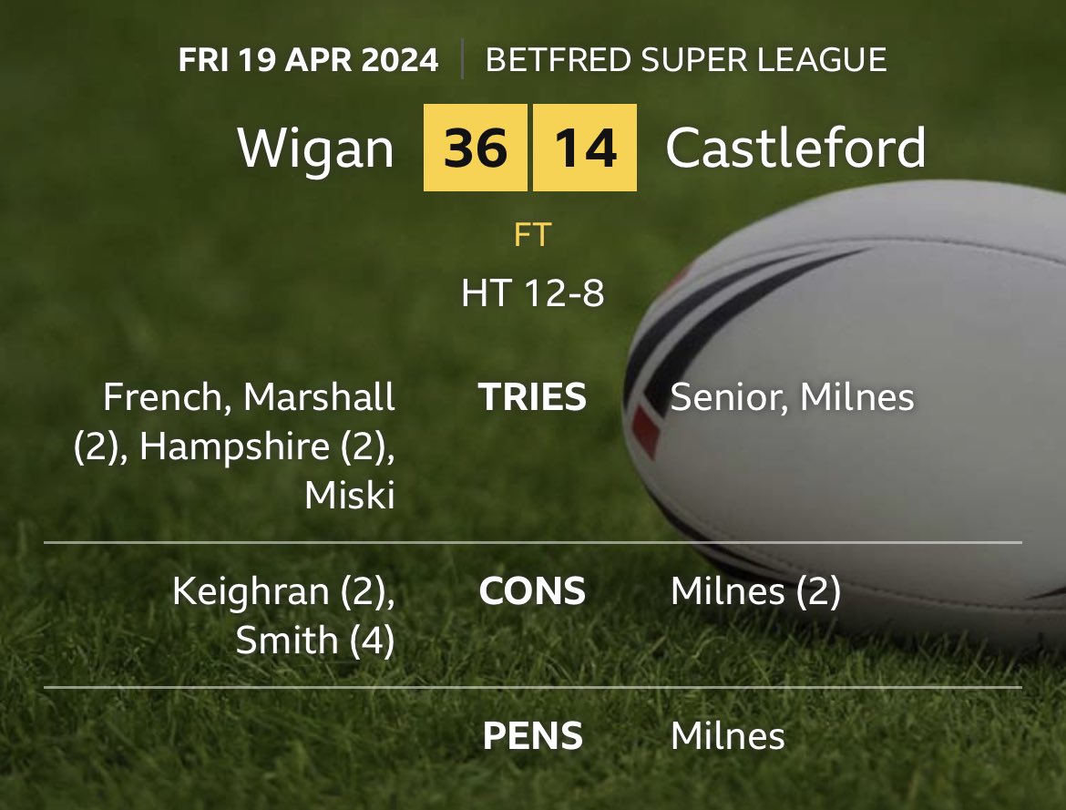 SheffEaglesNews's tweet photo. Come over here and we’ll show you a thing or two about attack @CTRLFC. 

Forget defending, that’s boring. https://t.co/TFHkA6ctYj