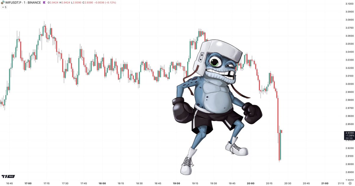 He don't got it, @blknoiz06 out here standing in a fight like he's got a ding ding stuck up his behind @solana don't got it, @dogwifcoin don't got it, @blknoiz06 don't got it Just come to @base and let us show u wat dis crazy $frog has got in store for the limpy coocoos here