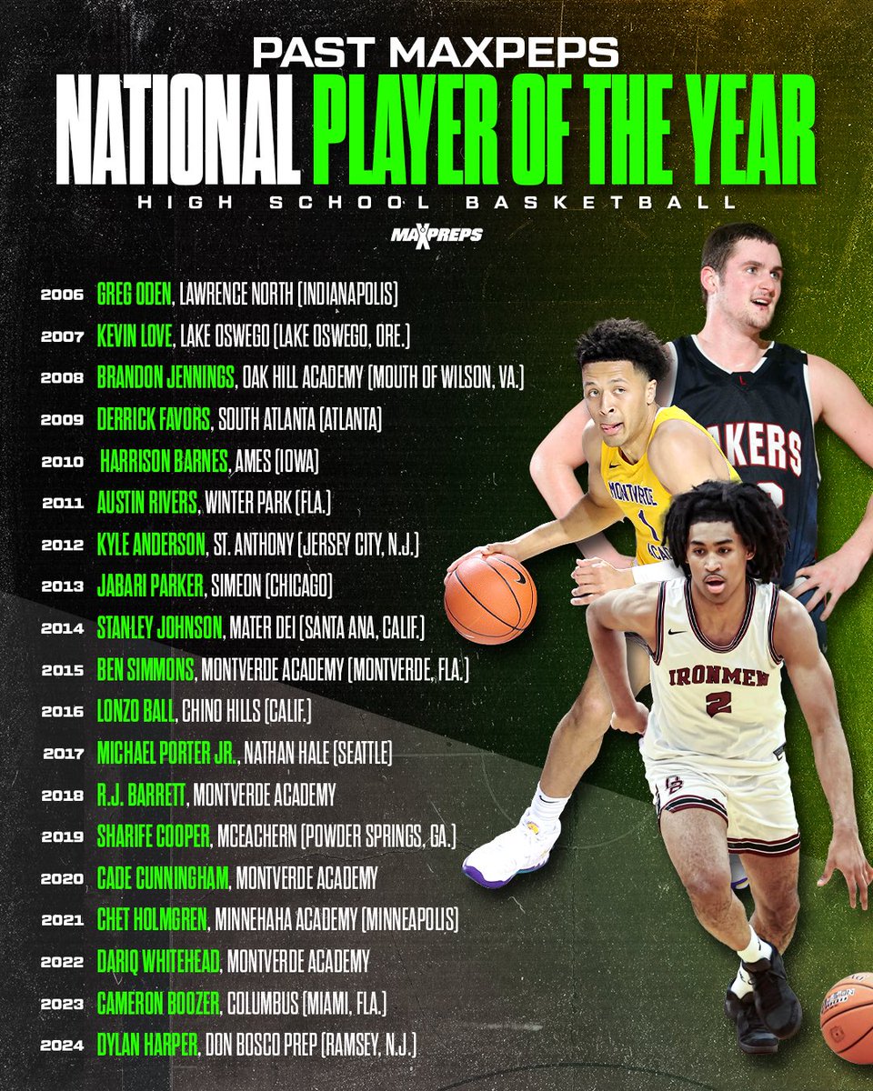 2023-24 MaxPreps Player of the Year Dylan Harper joins a star-studded group of former high school basketball legends 😎💪 Full Story: maxpreps.com/news/ODwa-Dd-X… #playeroftheyear #highschoolsports #basketball #legend