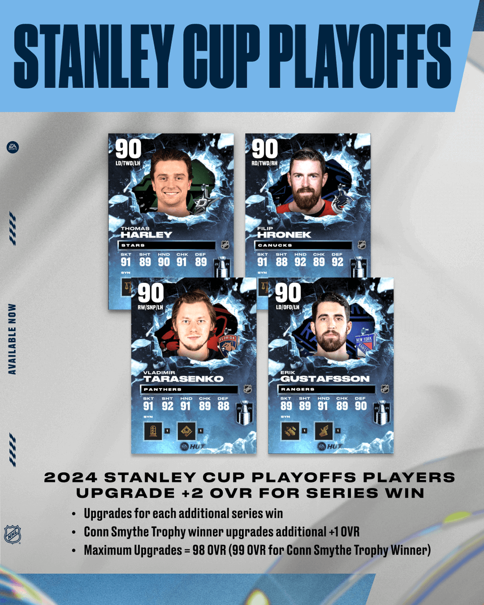 New #StanleyCup Player items are now live in #NHL24 Each player upgrades +2 OVR for every series win 📈