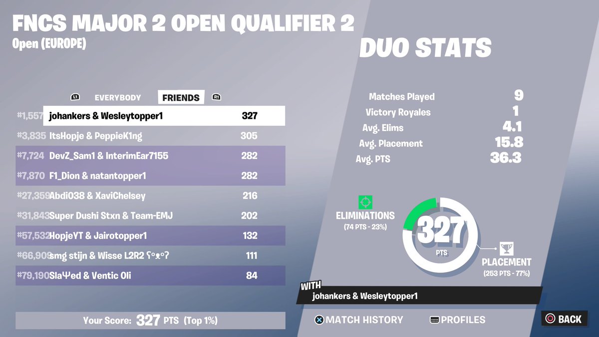 vConsoleWes tweet media