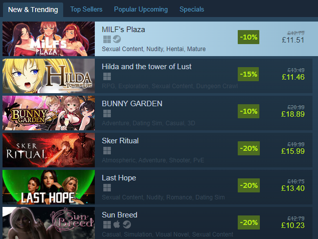 Odd Steam Reviews tweet media