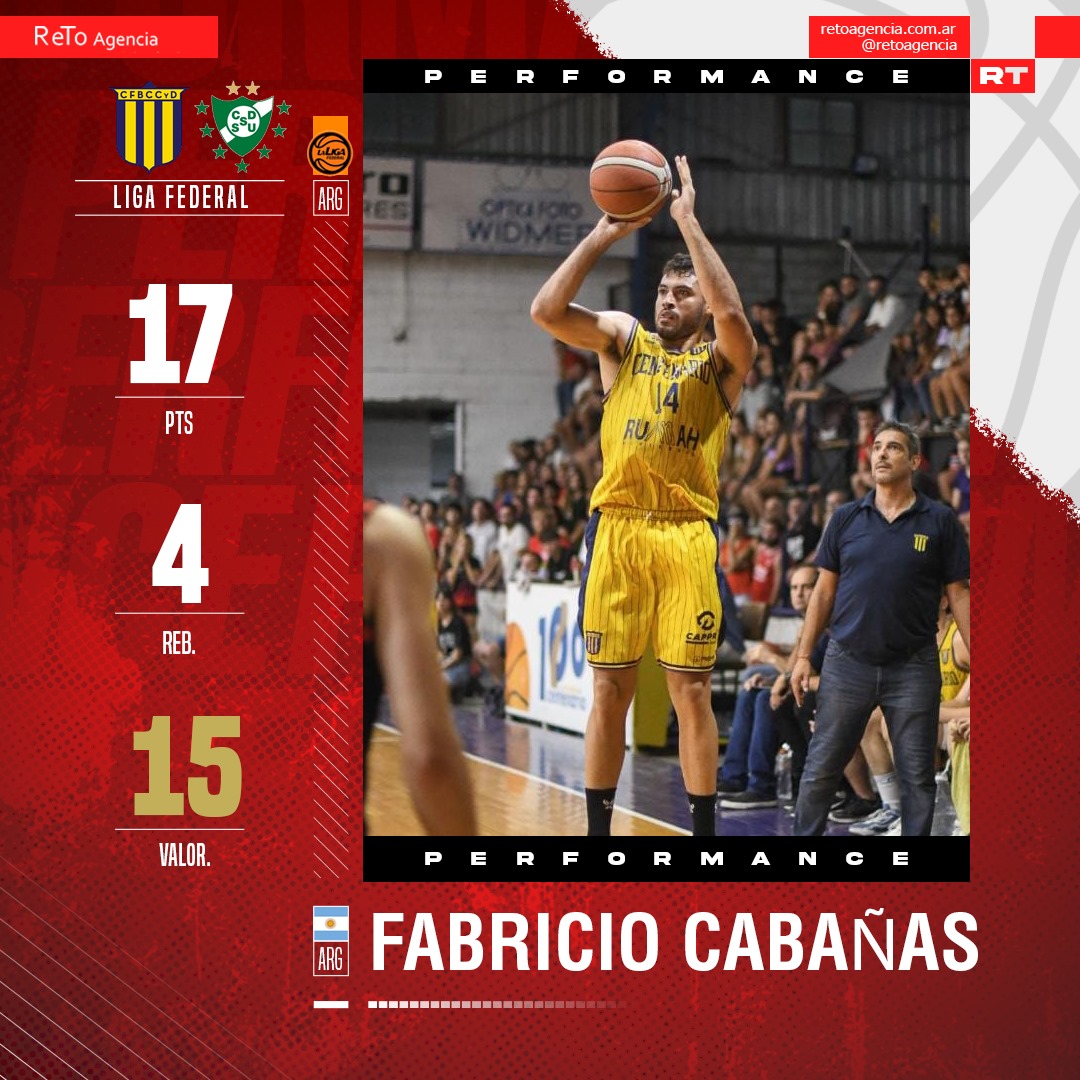 ✅️ PERFORMANCE 🔝
FABRICIO CABAÑAS
CENTENARIO VT
<a href="/laligafederalok/">La Liga Federal</a> 🇦🇷