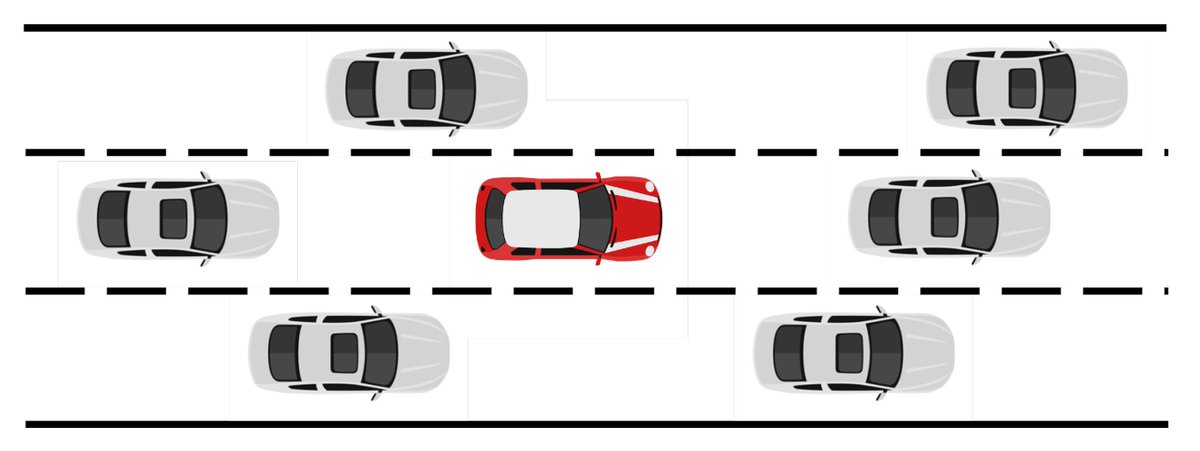 #mdpienergies #highlycitedpaper
 
A Hybrid Deep Reinforcement Learning and Optimal Control Architecture for Autonomous Highway Driving
👉 ow.ly/P0J150RjxT6
 
#autonomousvehicles #autonomoushighwaydriving #hierarchicalcontrolarchitecture