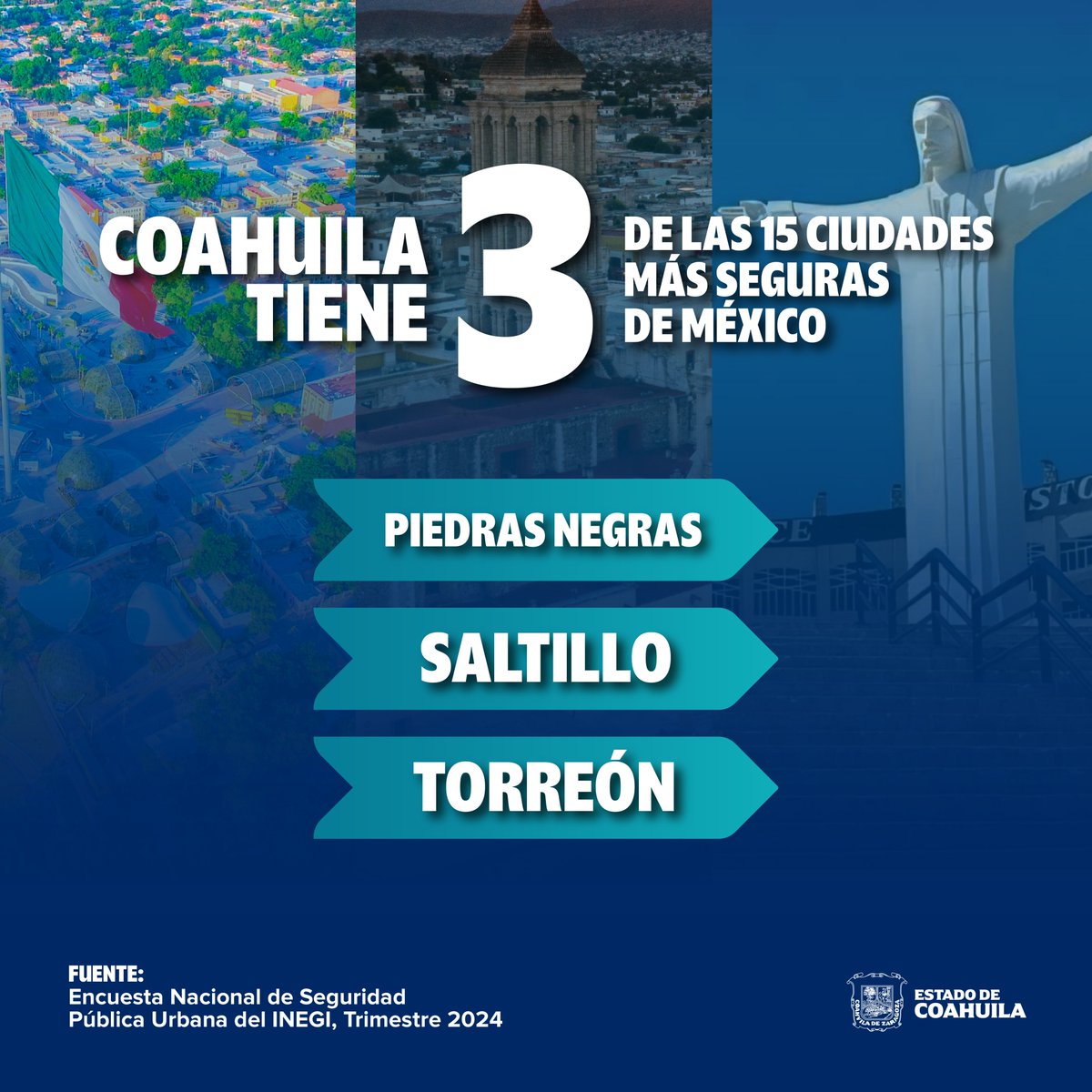 ¡#PiedrasNegras #Saltillo y #Torreón de las ciudades más seguras de #México!💪🏻🚔 Junto con los tres órdenes de gobierno seguiremos trabajando por la seguridad de nuestras familias. #Coahuila