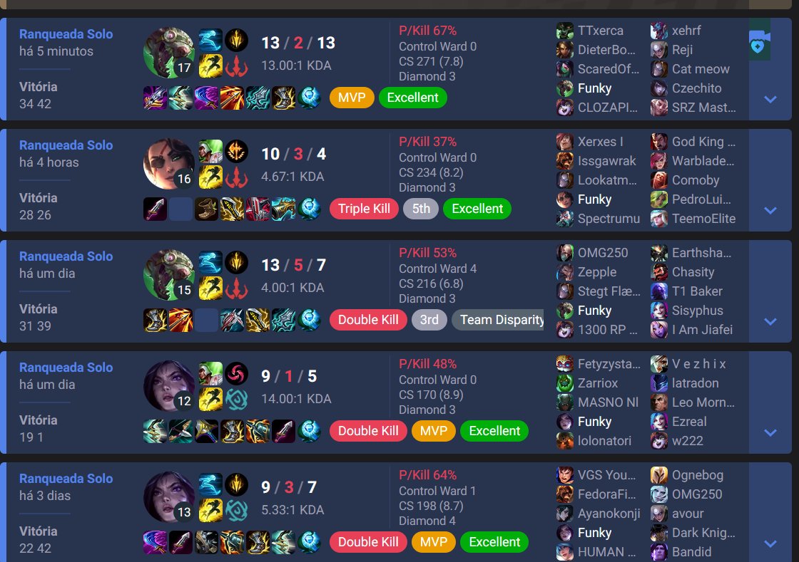 k9funky's tweet photo. Slowly adapting to adc 😈 https://t.co/6NNXsutJCX