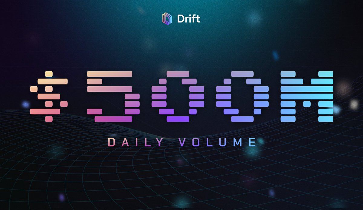 niko14's tweet photo. Airdrop Strategy:

$DRIFT
➬ Head to https://t.co/fX5UrQeR4Z
➬ Register (it takes some $SOL to prove that you are not Sybil)
➬ Use Perp and Spot trading to gain as much volume as you can

The more volume you have, the more points you will get.
#BitcoinHalving #MemeKing #Airdrop $ETH #x #metaverse #zkSync #binance $TIA #Celestia $MATIC $BNB $SUI #token $doge $SOL #ape #Web3 #bitcoin $SEI $PEPE #LayerZero $W #Wormhole #coin #blockchain #USDT $SHIB $BTC #wallet #NFT $STRK $OP #BASE $AVEO $MON $SLN $VENOM $ALEO $DOP $TKO $BERA $DYM $PORTAL $WEN $TAIKO $BONK $W #Blaster #blast_v2 #Blast #AEVOAirdrop #Airdrops
