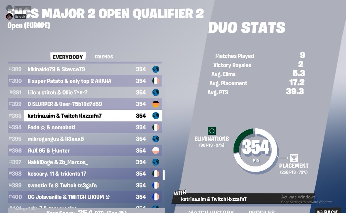 FcHxzza's tweet image. Qualed Round 2 Opens w/@Pyrofnbr LFG ||@SkilledEU  @FEFutureEsports