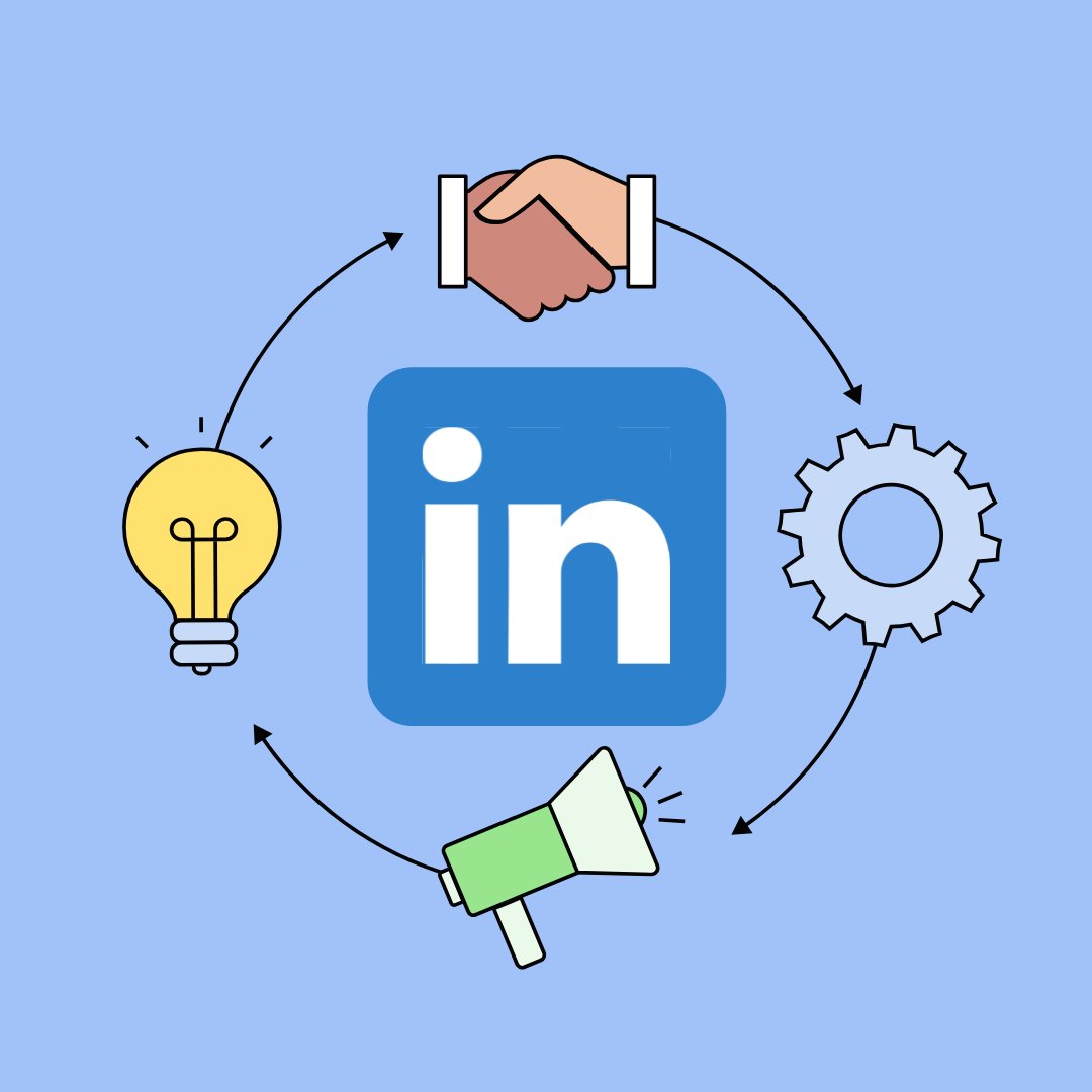 Looking for ways to build your brand's presence on LinkedIn? Check out this comprehensive LinkedIn marketing guide: 
sproutsocial.com/insights/linke…

#LinkedInmarketing #HummingbirdsCreativeGroup #whereideasakeflight
