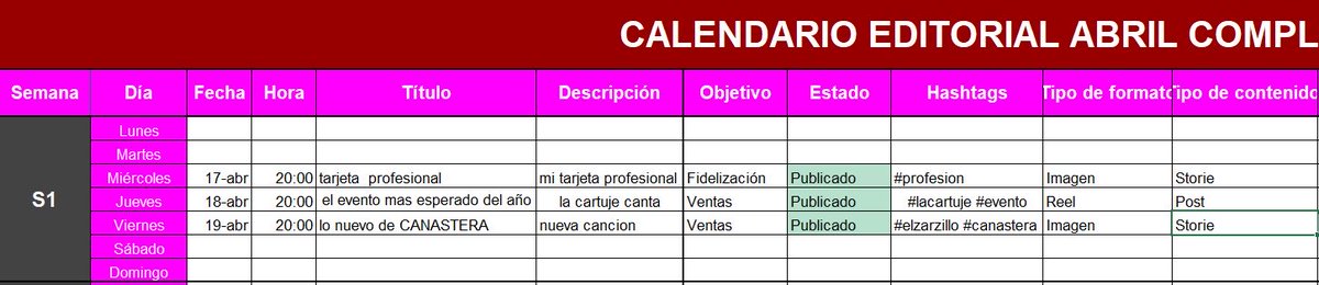 Aquí está mi calendario #CyACartuja ⁦<a href="/huhuzgz/">Esther Turón Perez ❤ Marketing | SEO | Web</a>⁩