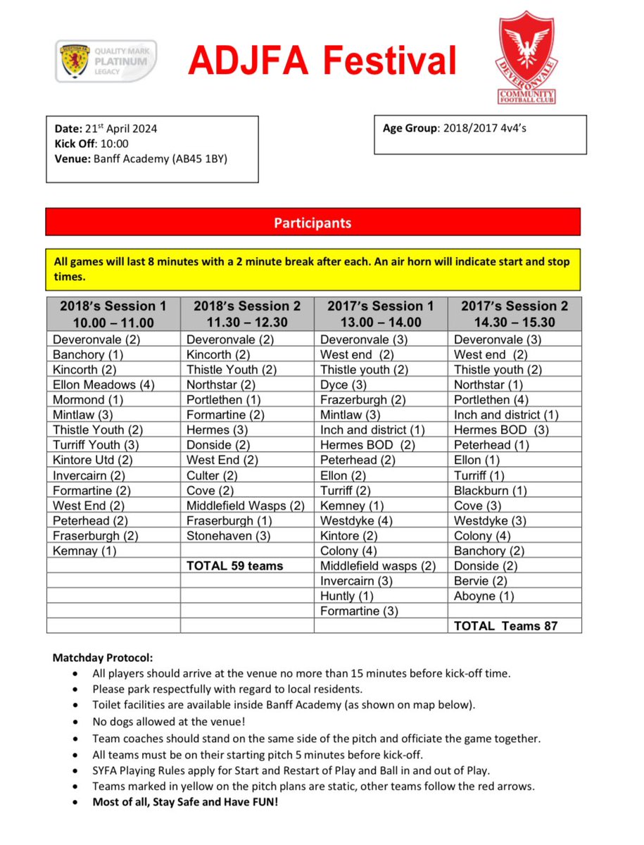 Vale Community FC tweet media