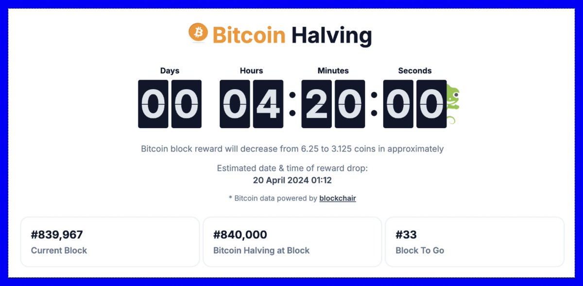 Buckle up, the halving is upon us! Here's to a new chapter in $BTC's history. Happy Bitcoin Halving Day!