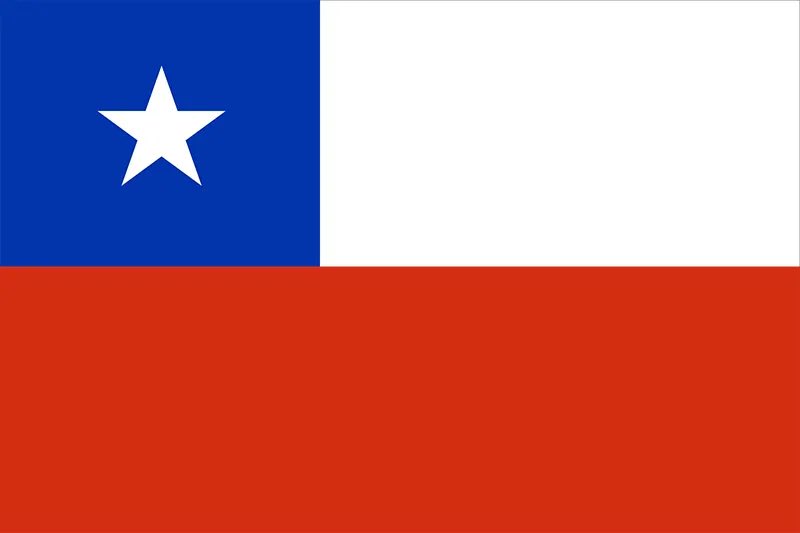 🧵 on why chile needs your support