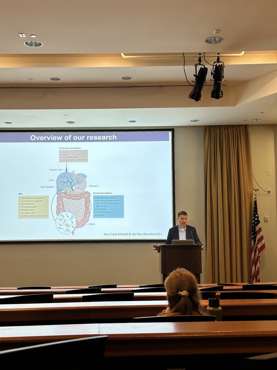 Fascinating liver gut brain axis by GOAT ⁦@Bernd_Schnabl⁩ faculty extraordinaire ⁦@UCSD_GI⁩ — amazing team science and collaboration!! #ucsdgiresearchretreat