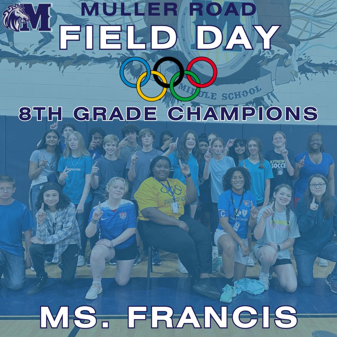 Congratulations to our Homeroom Champions for Field Day. All of our students did a great job and exhibited awesome sportsmanship.

#WeWIN