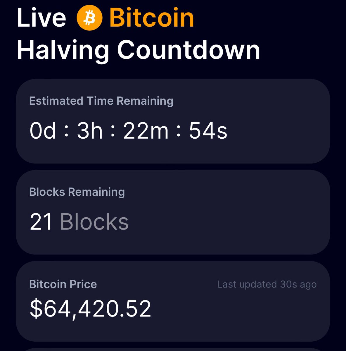 21 Blocks to go! $BTC