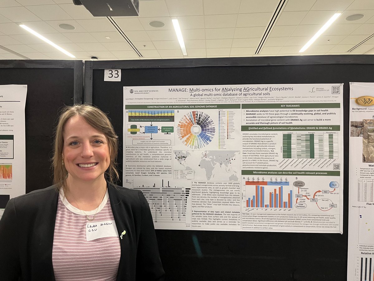 Group of Researchers Across Microbiomes tweet media