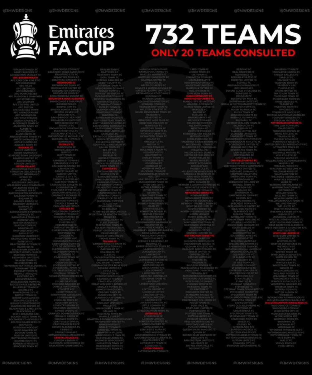 Of the 732 teams involved in the FA Cup this every year, only 20 teams were consulted about the removal of the replay round…
