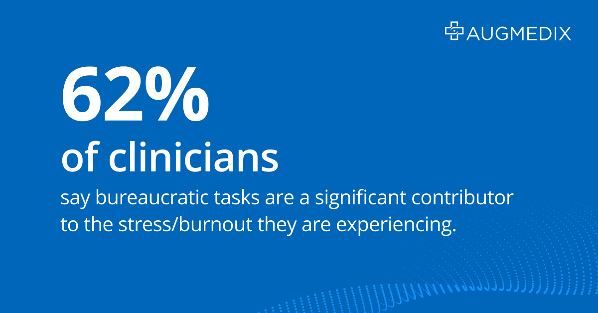 62% of clinicians say bureaucratic tasks are a significant contributor to the stress/burnout they are experiencing. Augmedix is here to help. With Augmedix's #HealthTech, your clinicians can benefit from accurate medical documentation and #SeethePatient