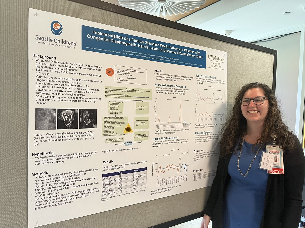 Fellow and resident research day

Dr. Courtney Gallagher presenting results of a congenital diaphragmatic hernia pathway created at Seattle Children’s Hospital-important work!